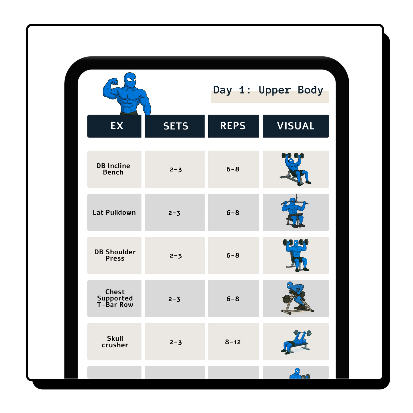 The Essential Training Program