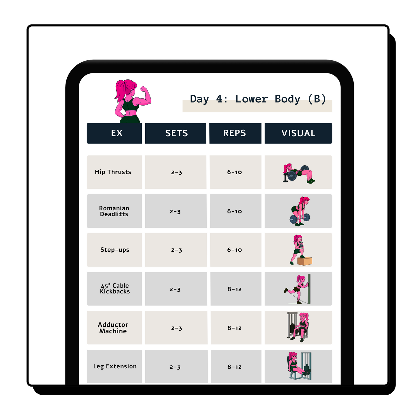 The Body Sculpt Training Program
