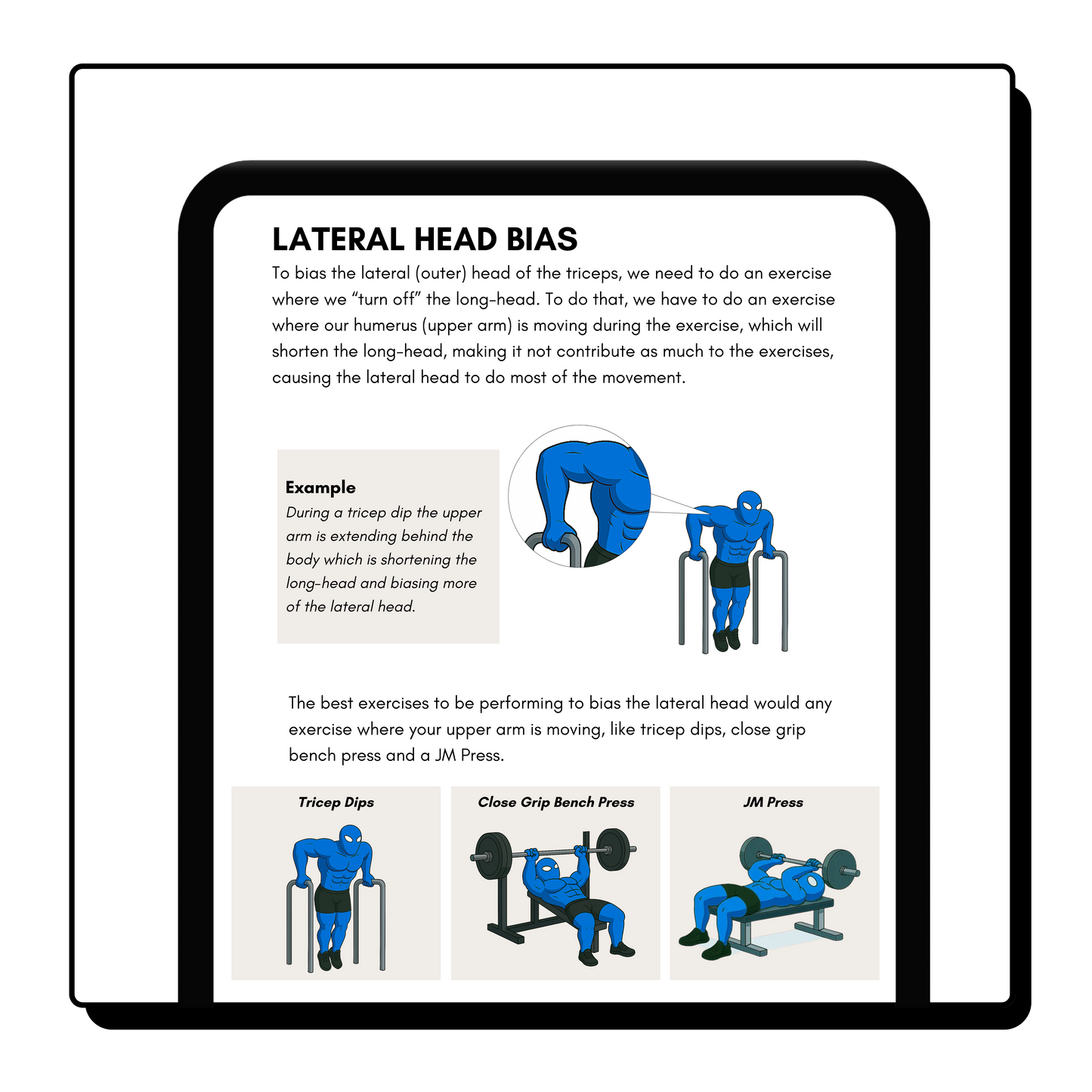 The Hypertrophy Blueprint - eBook