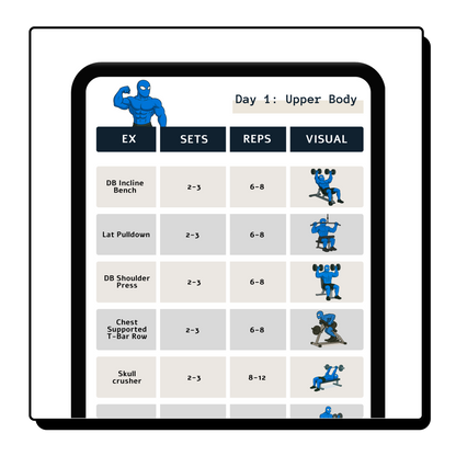 The Essential Training Program