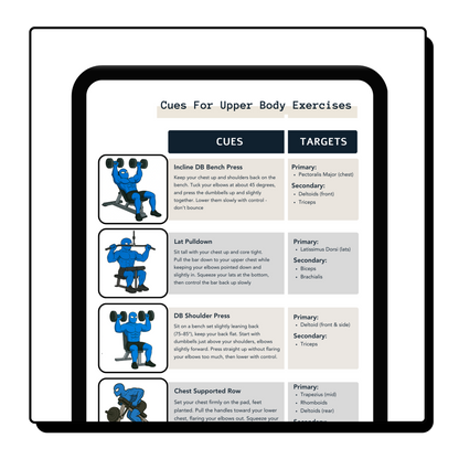 The Essential Training Program