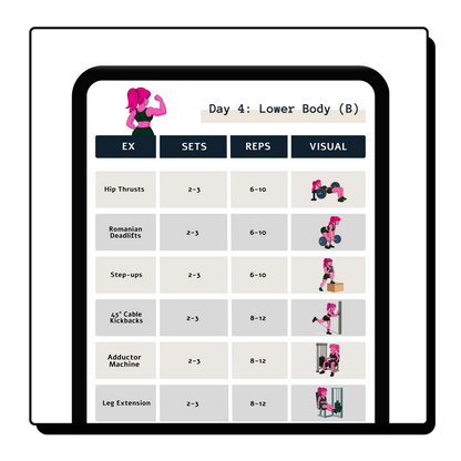 The Body Sculpt Training Program