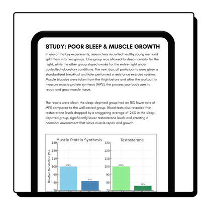 The Hypertrophy Blueprint - eBook